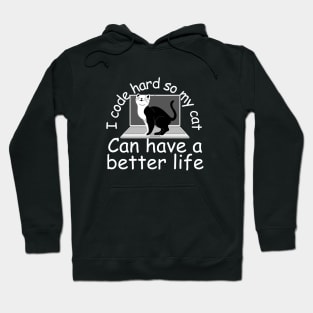 Funny Coding Hoodie